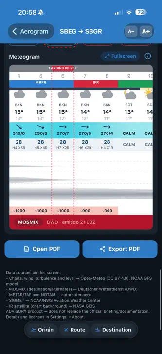 Aerogram - Flight Weather screenshot 6