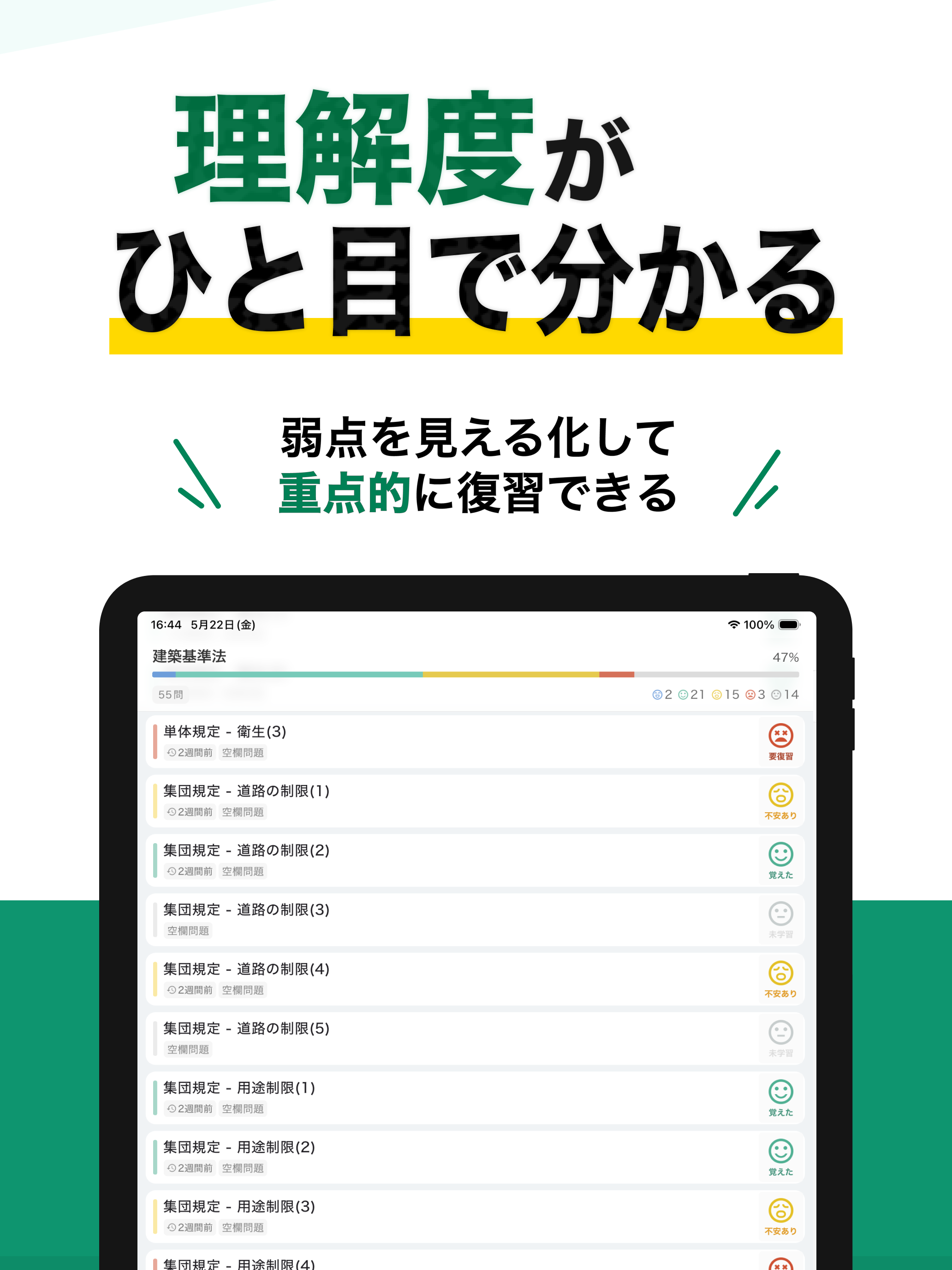 宅建士 秒トレ：2026年度 宅建（宅地建物取引士）試験対策