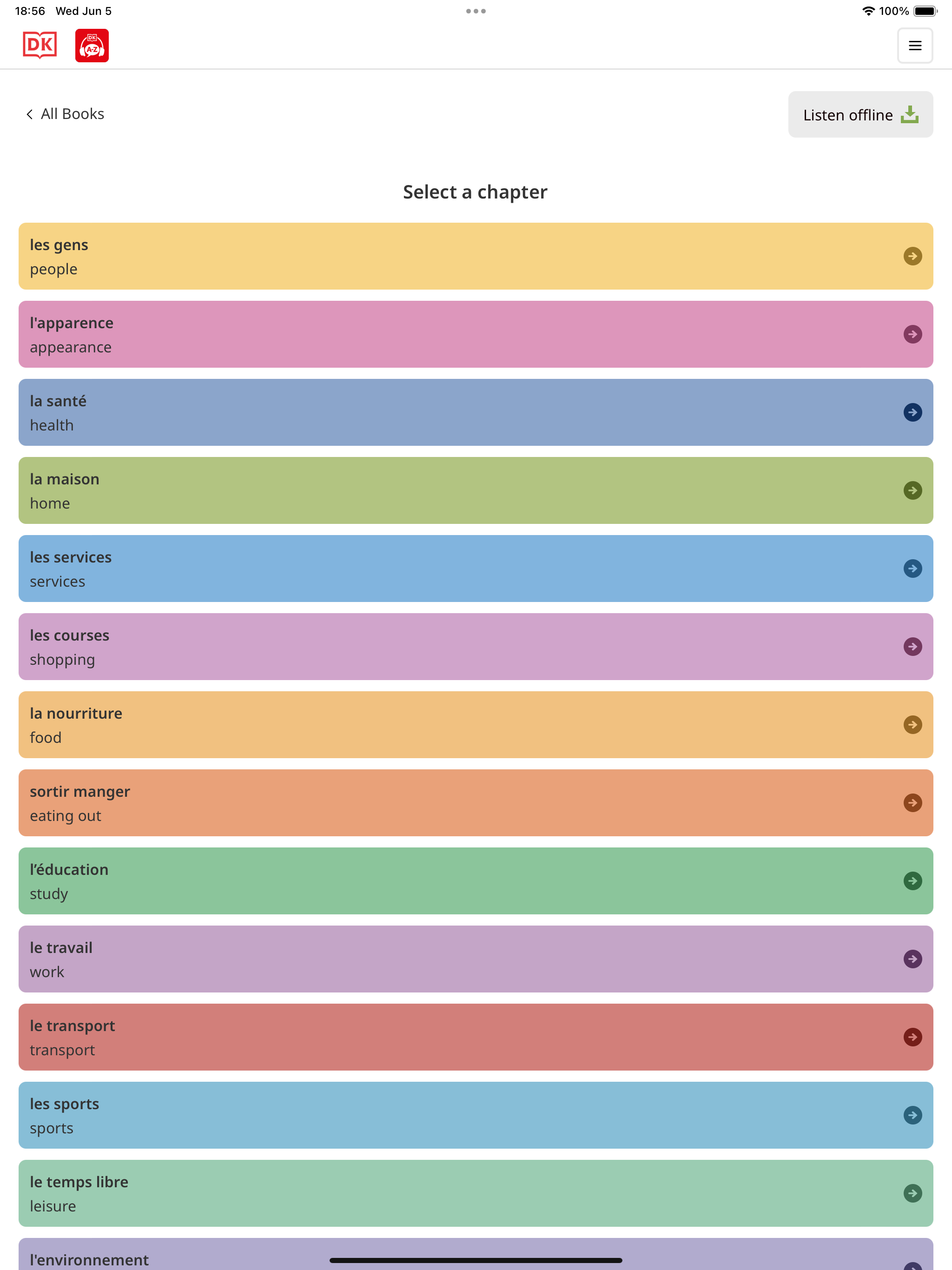 DK Visual Dictionary