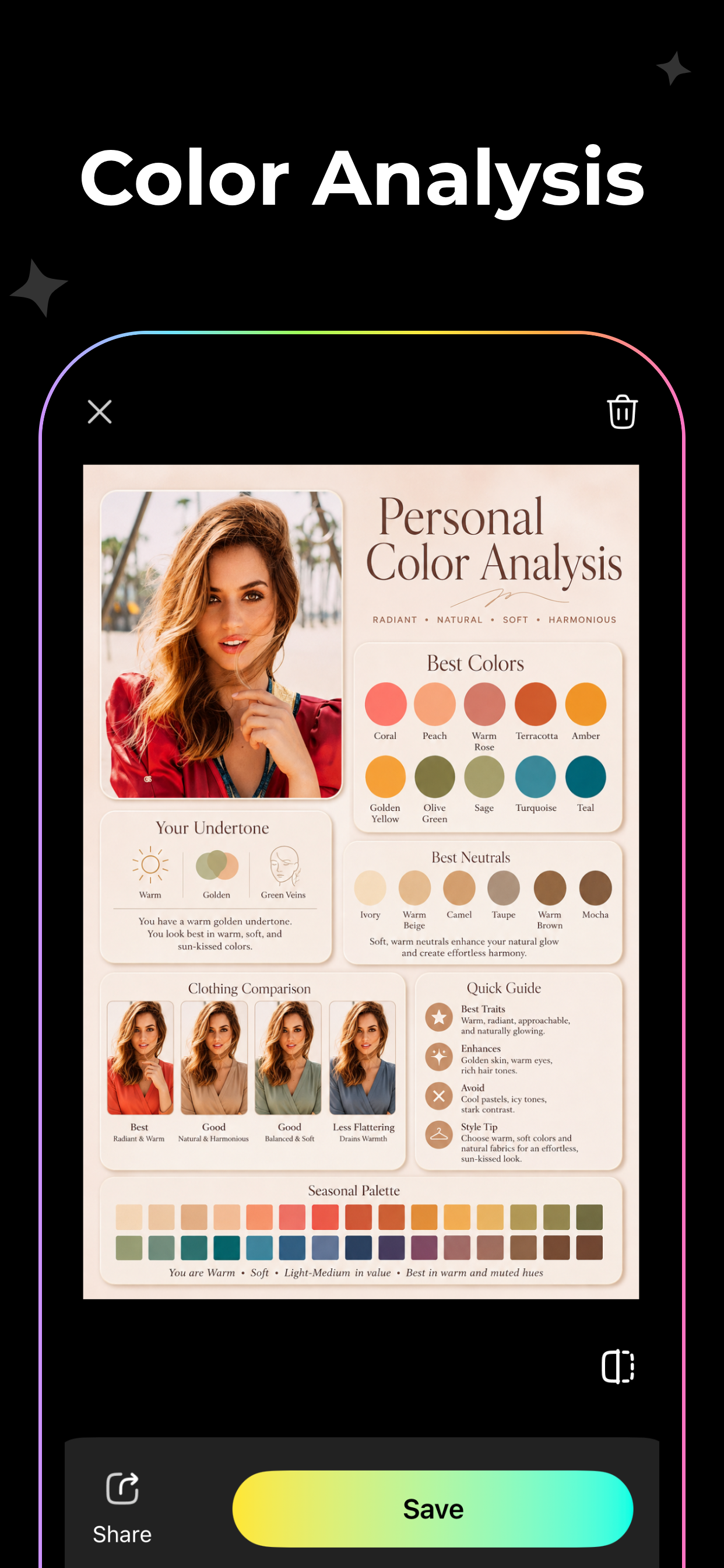 PixYou: Personal Style Map screenshot 4