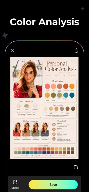 PixYou: Personal Style Map screenshot 4