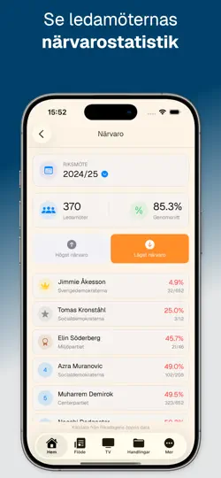 Captura de pantalla de Riksdagsinsyn en iPhone 5