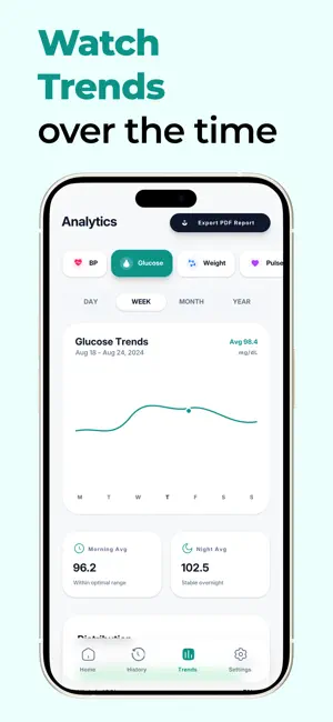 Blood Pressure Monitor App. screenshot 2