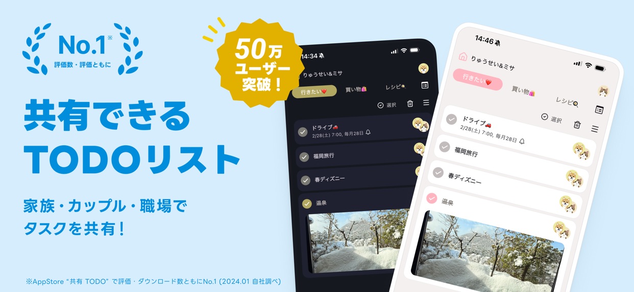 No.1 共有できるTODOリスト