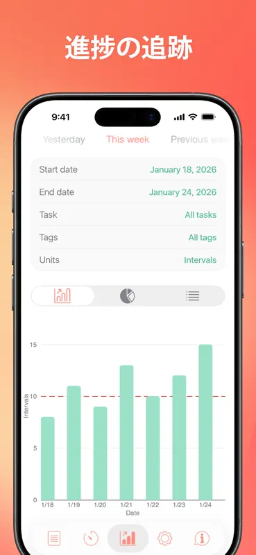 Be Focused Pro - Focus Timer screenshot 4 of 6