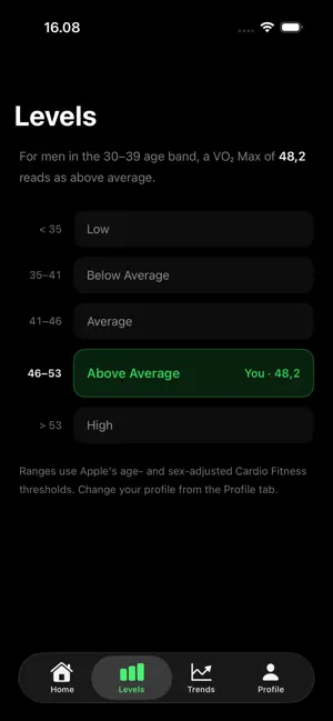 Volo Cardio screenshot 2