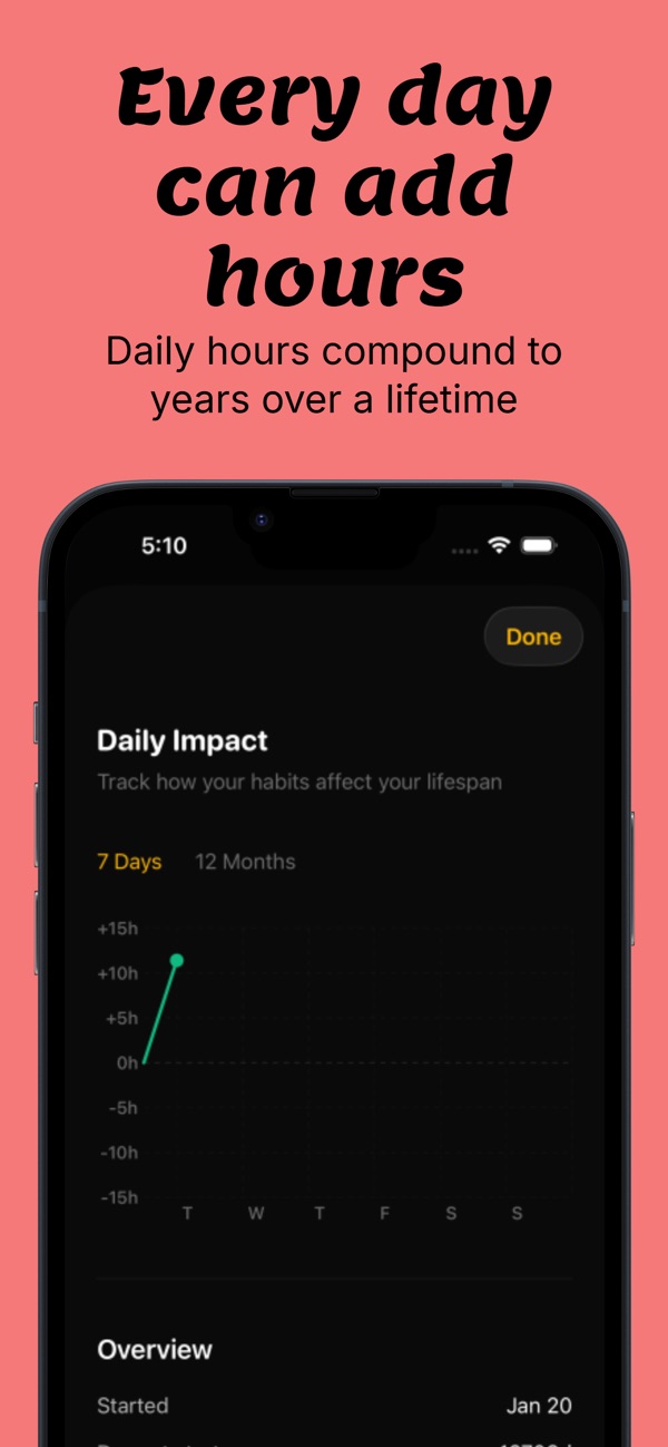 Days: Live Longer screenshot 3