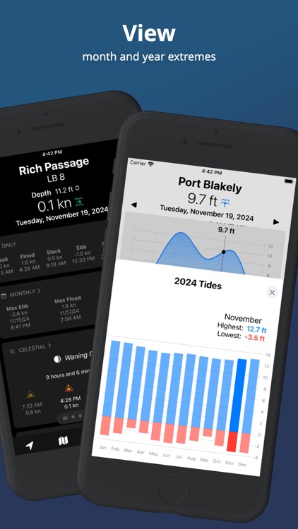 Tides Explorer screenshot-3