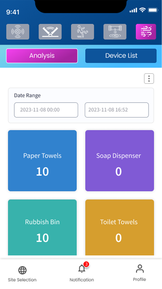#5. Bastet Hygiene (iOS) 由: LBS SMART TECHNOLOGY LIMITED
