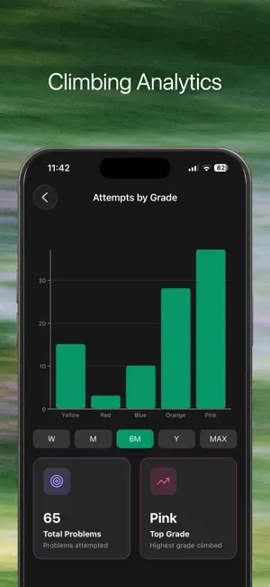 Ascend - Climbing Tracker screenshot 4