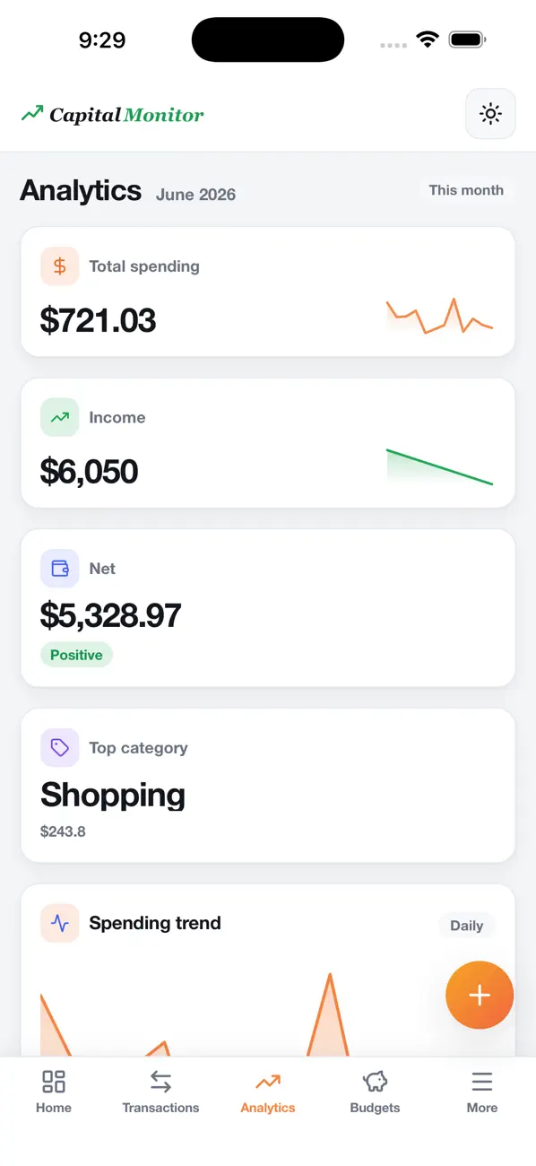 Screenshot #3 pour Capital Monitor: Budget App