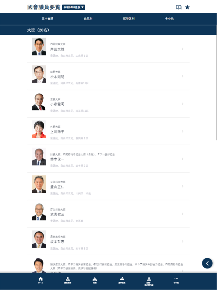 国会議員要覧 令和7年8月版～令和6年2月版
