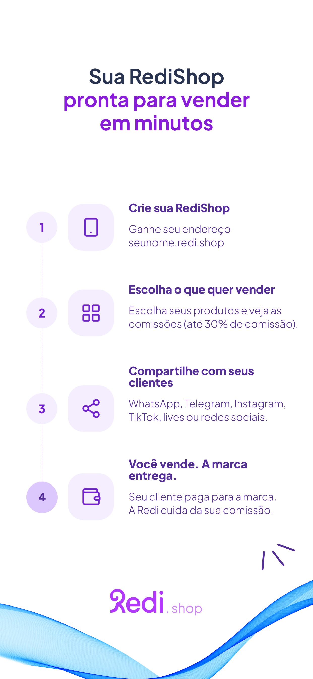 Screenshot 5 of RediShop: indique com comissão