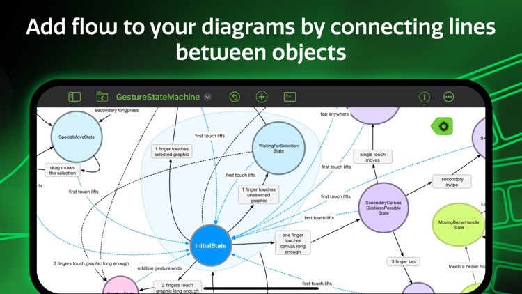 OmniGraffle 3 screenshot-3