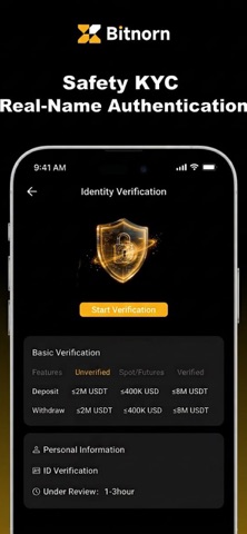 Bitnorn Screenshot 1 of 4