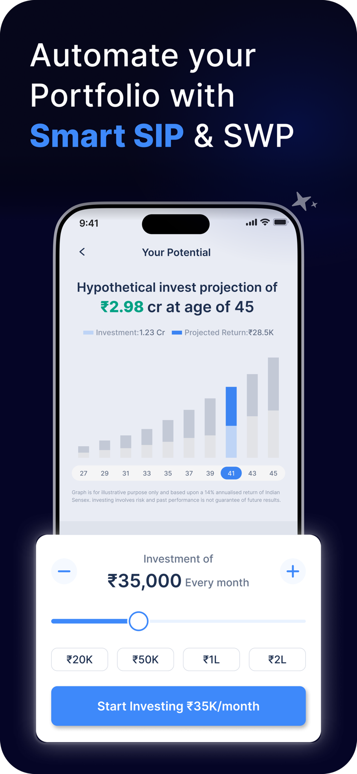 SBNRI: NRI Mutual Fund & Tax screenshot 3