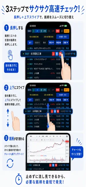 Quick Chart Analyzer screenshot 3