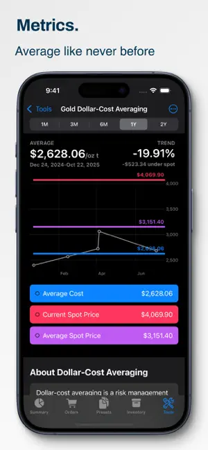 Precious Metals Manager screenshot 3