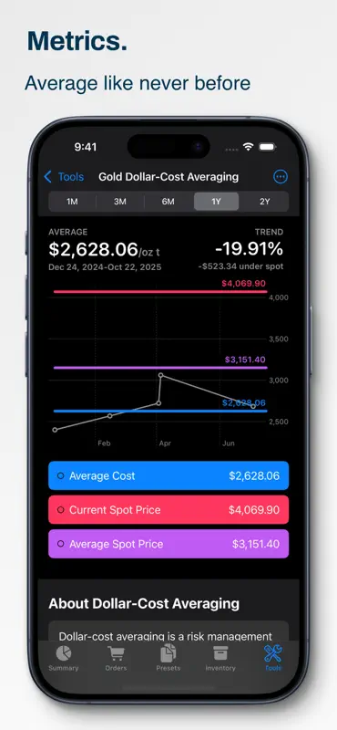 Precious Metals Manager screenshot 3 of 10