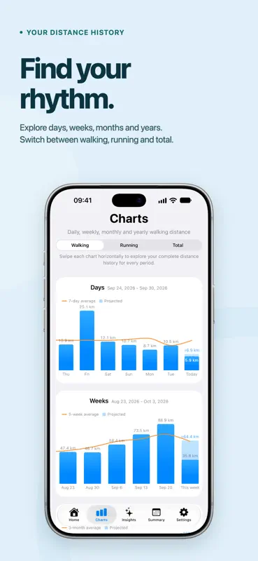 Distancive - Walk & Run Stats screenshot 8 of 10