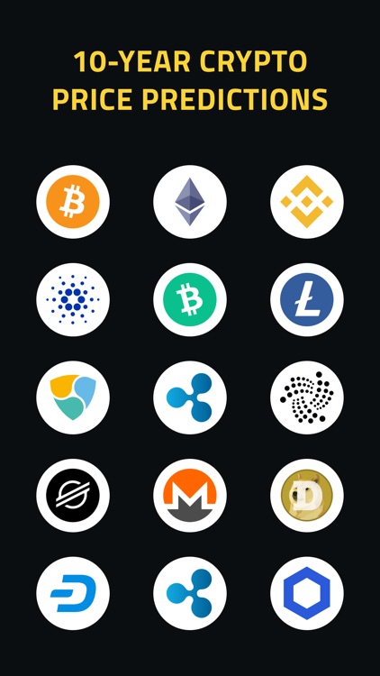 Crypto Alerts - AI Forecast