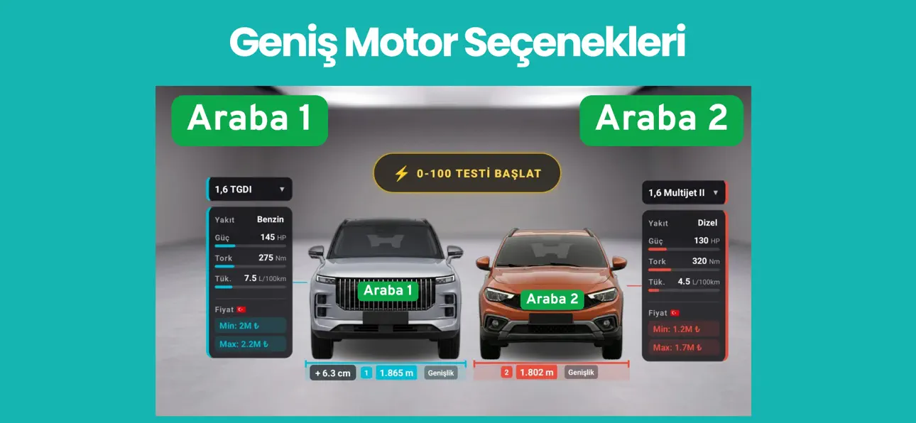 Kıyas Garajı 스크린샷 5