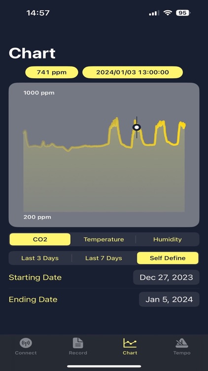 Radiantek CO2 screenshot-3