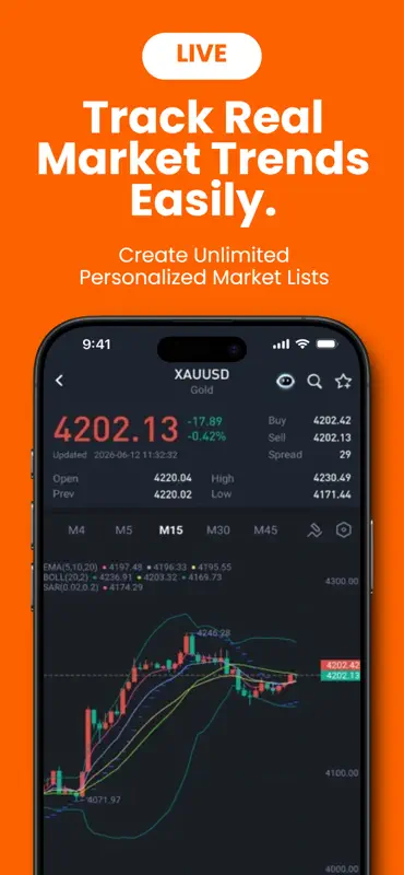 Pocket Forex-Live Signal Daily screenshot 5 of 8