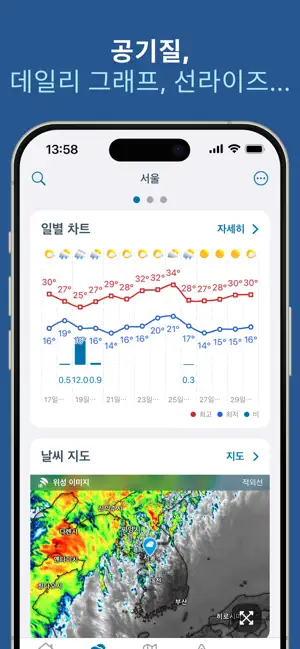 기상 레이더 - Meteored iPhone screenshot 5