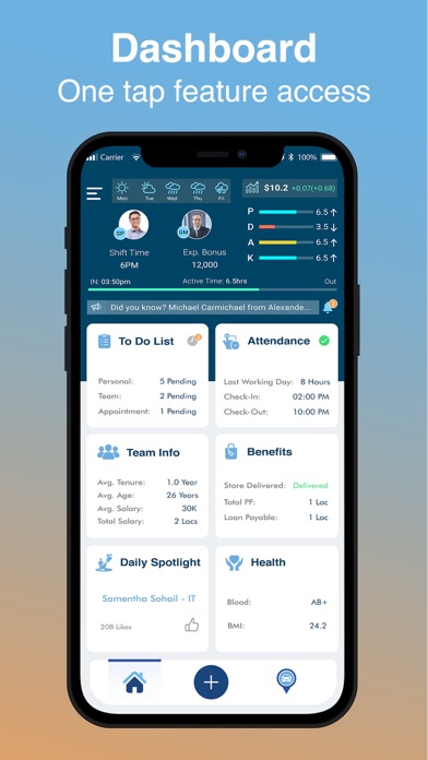 CareCloud Family Screenshot