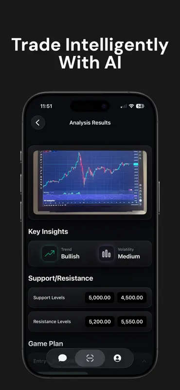 SnapTrade: AI Trading Bot screenshot 1 of 4