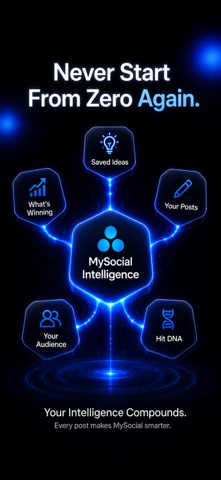 Mysocial: Content Intelligence Screenshot 9 of 9