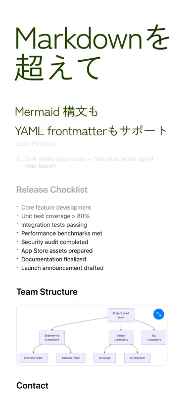 Mdly – Markdownビューア screenshot 3 of 4