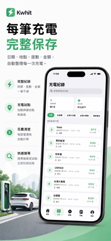 Kwhit - 電動車充電助手 screenshot