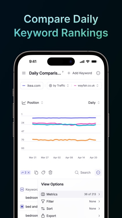 Wope ‒ Next-gen Rank Tracker