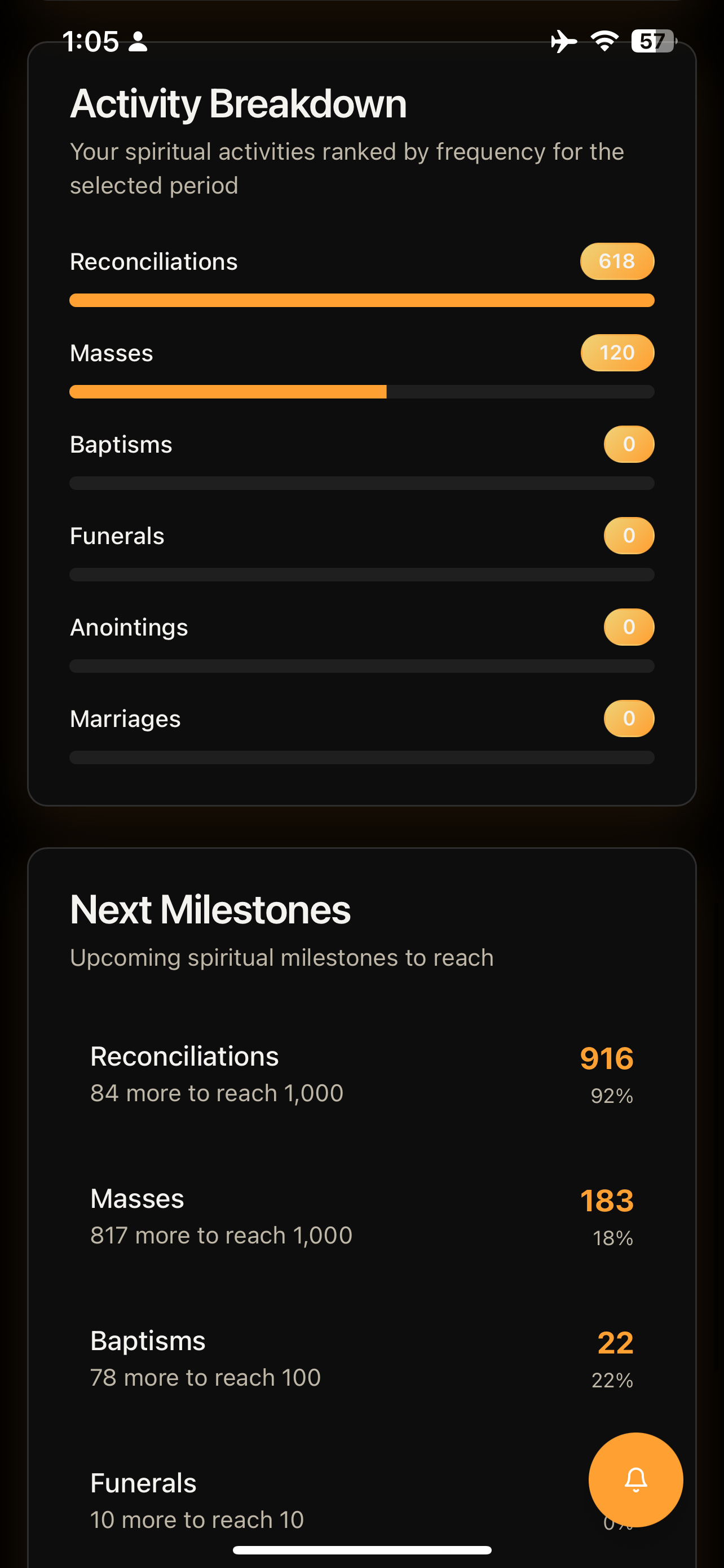 Spirit Track screenshot 3