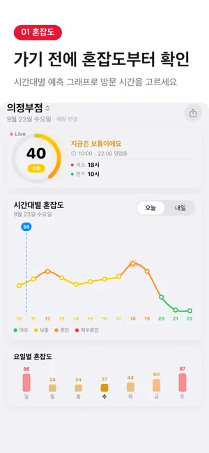 코코나우 - 코스트코 혼잡도·핫딜 screenshot 1