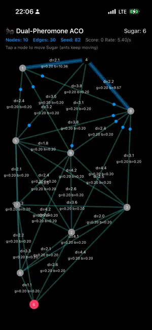 AntColony - Graph Theory screenshot 3