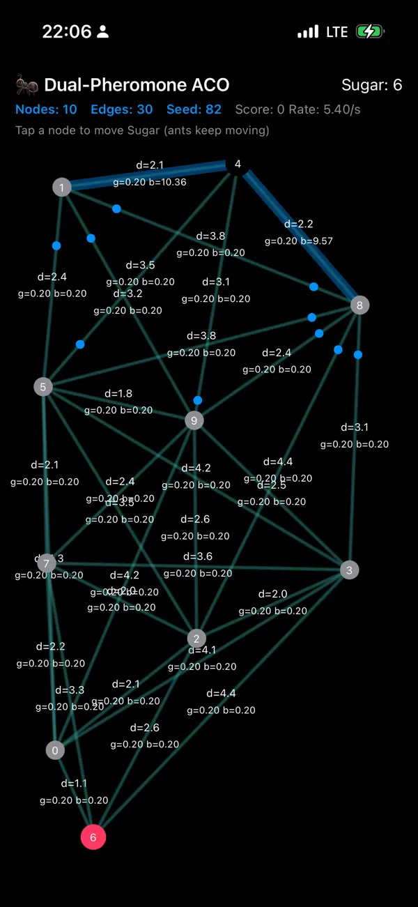 Screenshot #3 pour AntColony - Graph Theory