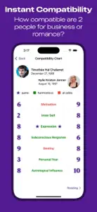 Numerology screenshot #4 for iPhone