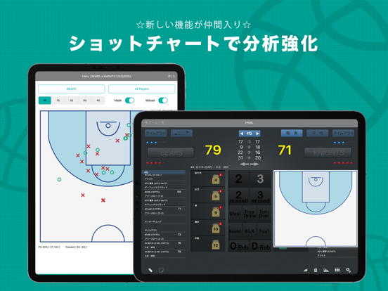 HOOP J バスケットボール スコアのおすすめ画像3