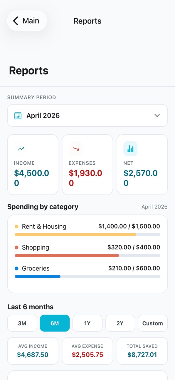 iPhone screenshot