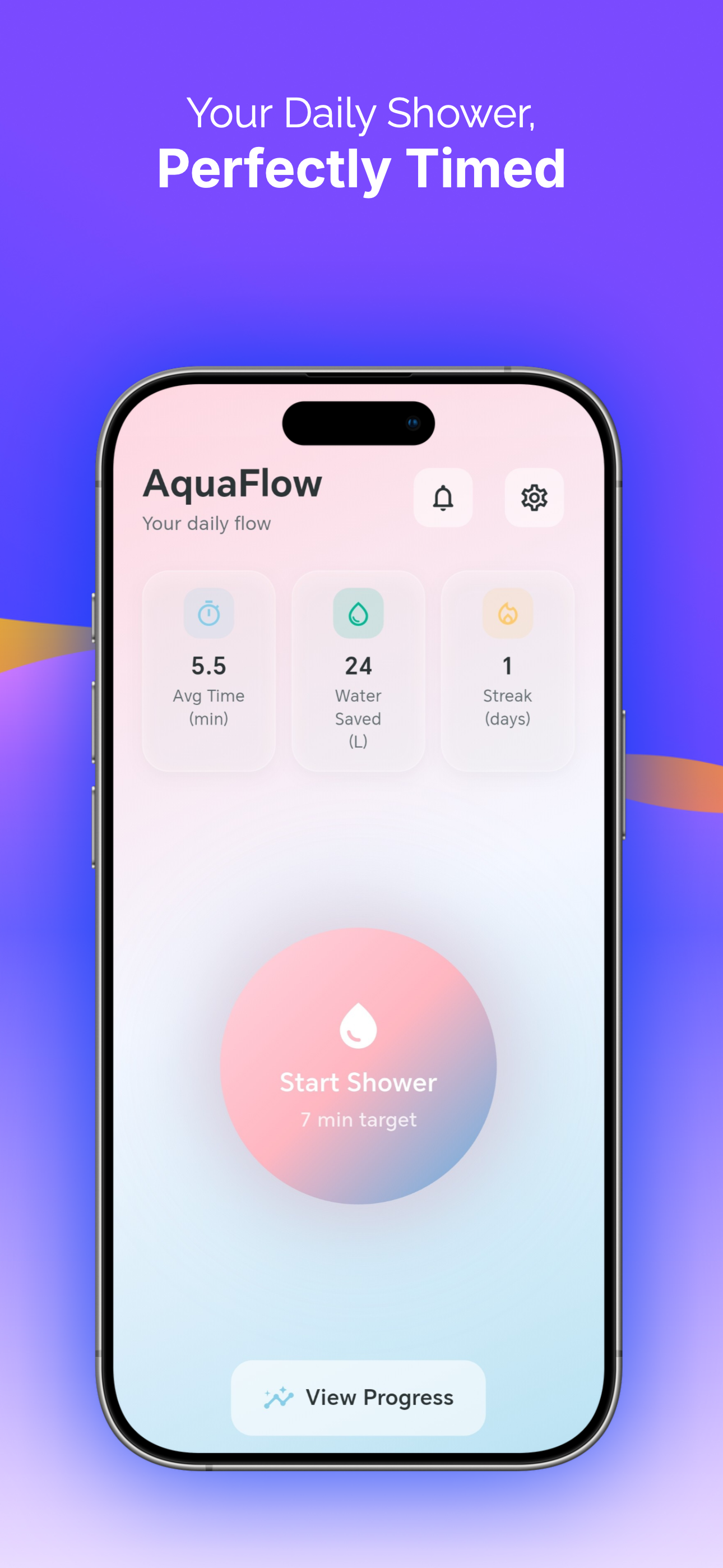 AquaFlow Shower Reminder
