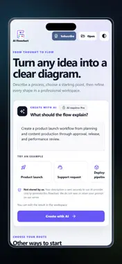 AI Flowchart Maker & Editor screenshot 1
