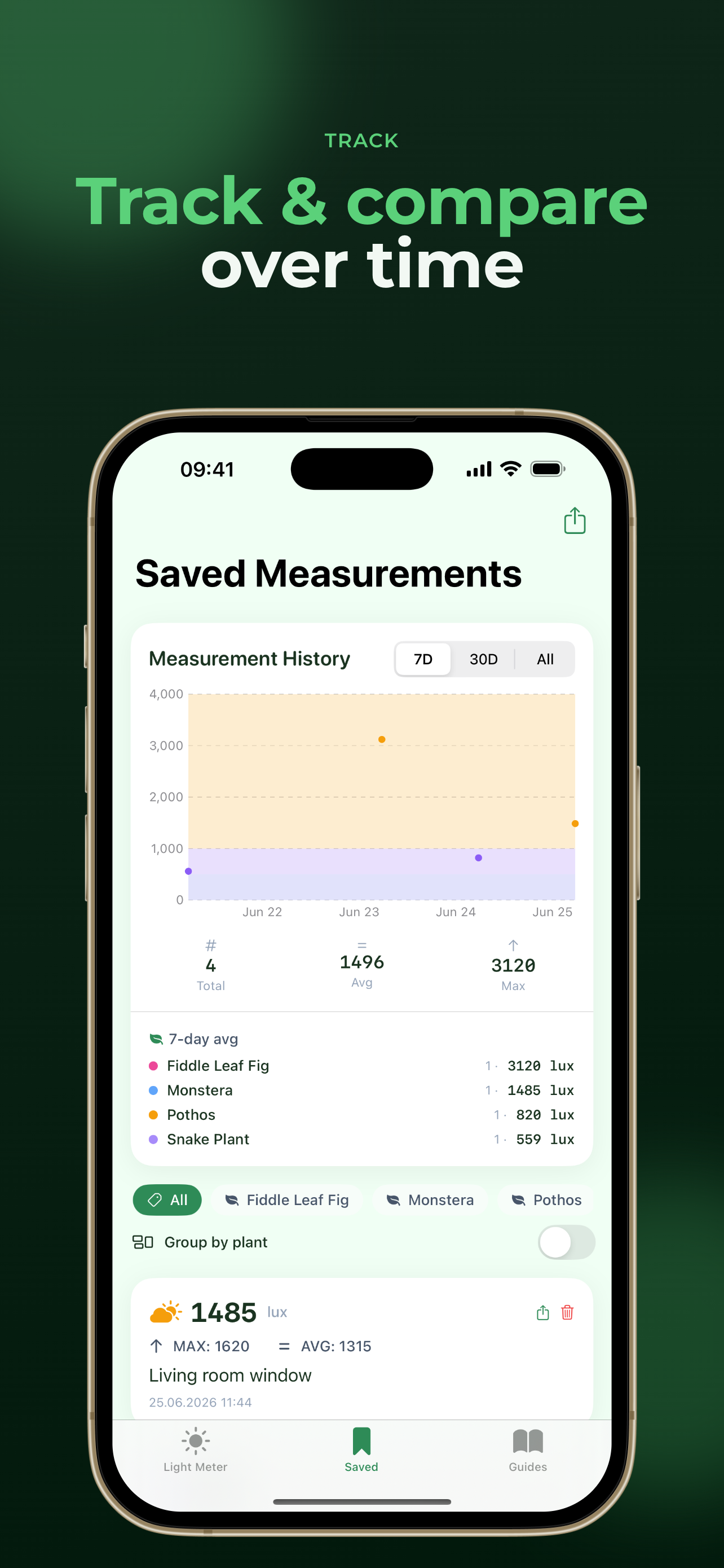 Plant Light Meter: Lux & PPFD screenshot 4