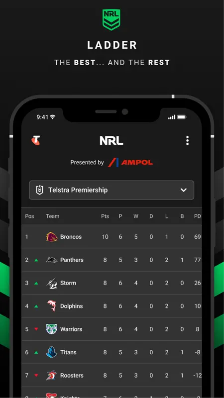 NRL Official App screenshot 7 of 7