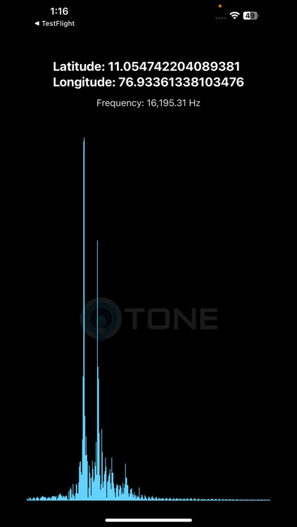 TONE Telegenics