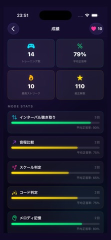 音程训练 screenshot