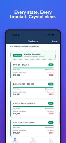 TaxFacts: Tax Calculator screenshot 9