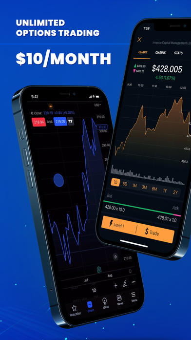 Tradier Brokerage Screenshot